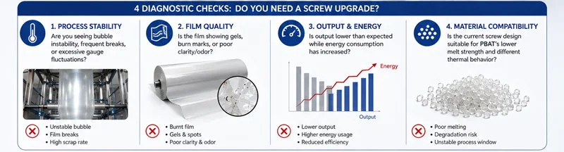 4-DIAGNOSTIC-CHECKS-DOYOU-NEED-A-SCREW-UPGRADE