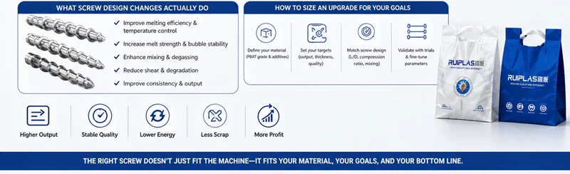 WHAT-SCREW-DESIGN-CHANGES-ACTUALLY-DO